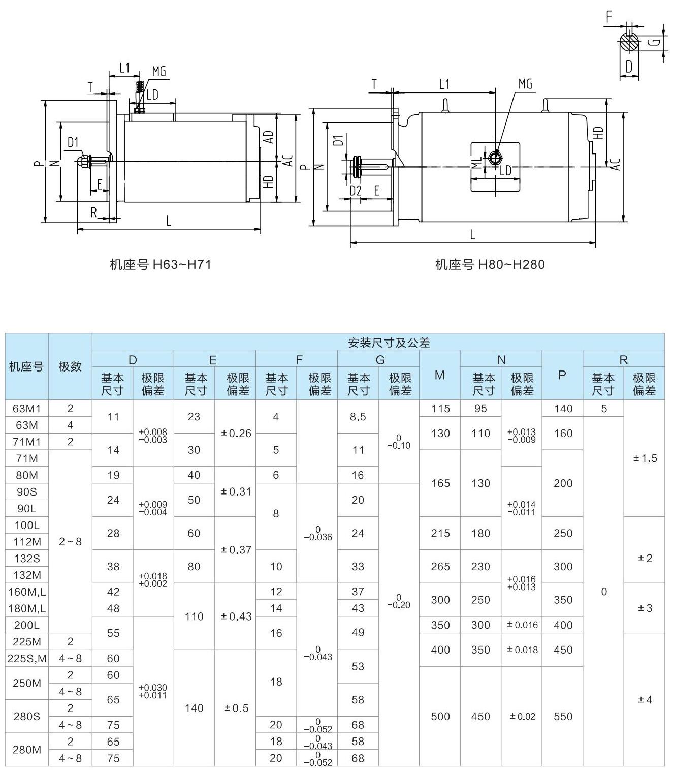 1. 通用电机-2023.1XX_39的副本.jpg